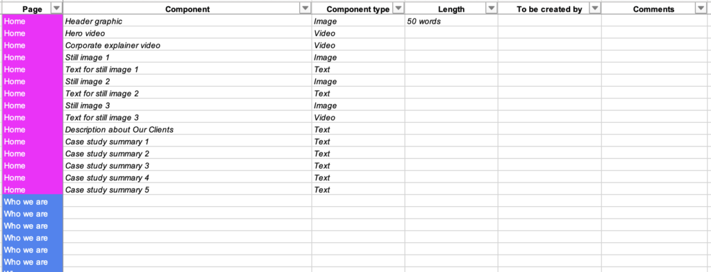 24. Website content strategy template preview - page components