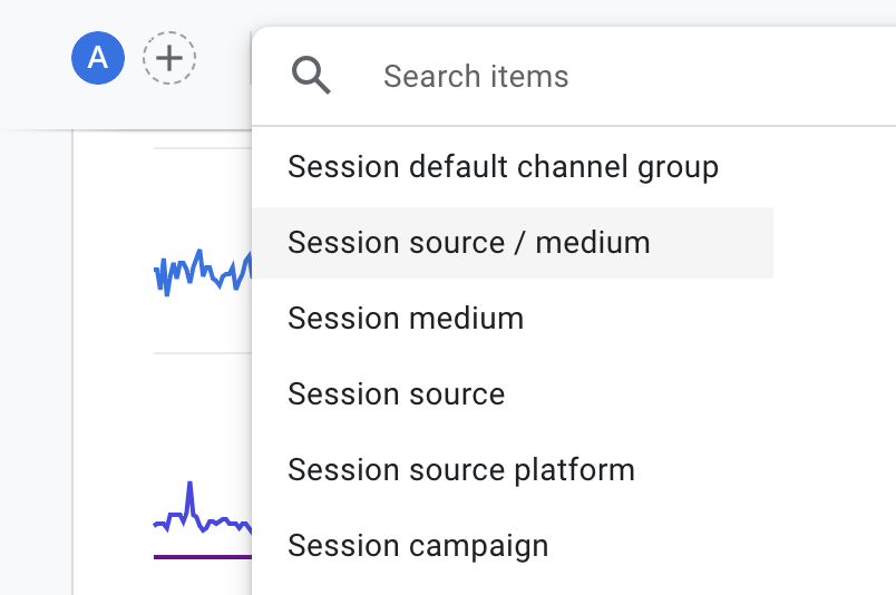 How to track Facebook traffic in Google Analytics 4 - Source : Medium Selector