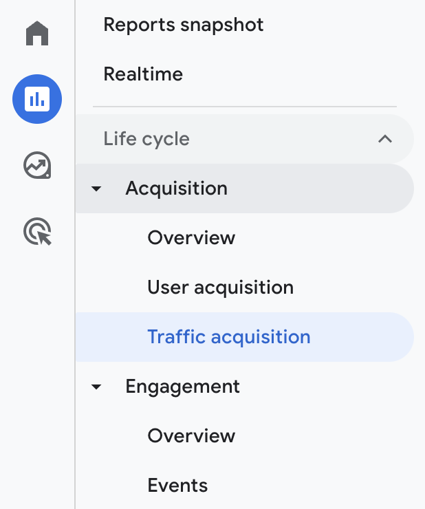 How to track Facebook traffic in Google Analytics 4 - Traffic acquisition Report