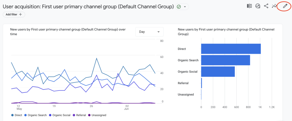 59. How to filter by mobile devices on my report on Google Analytics 4. - Filter