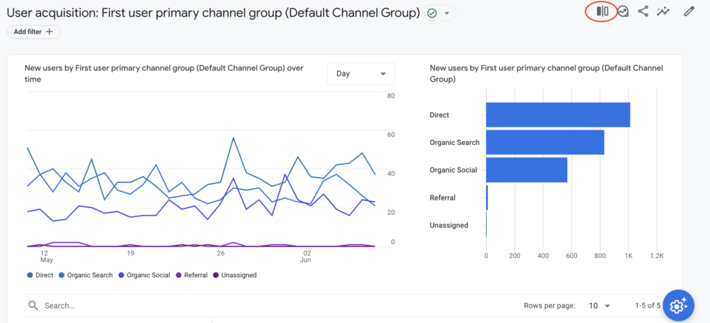 59. How to filter mobile devices reports GA4 - comparisons